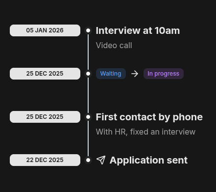 application timeline feature dark